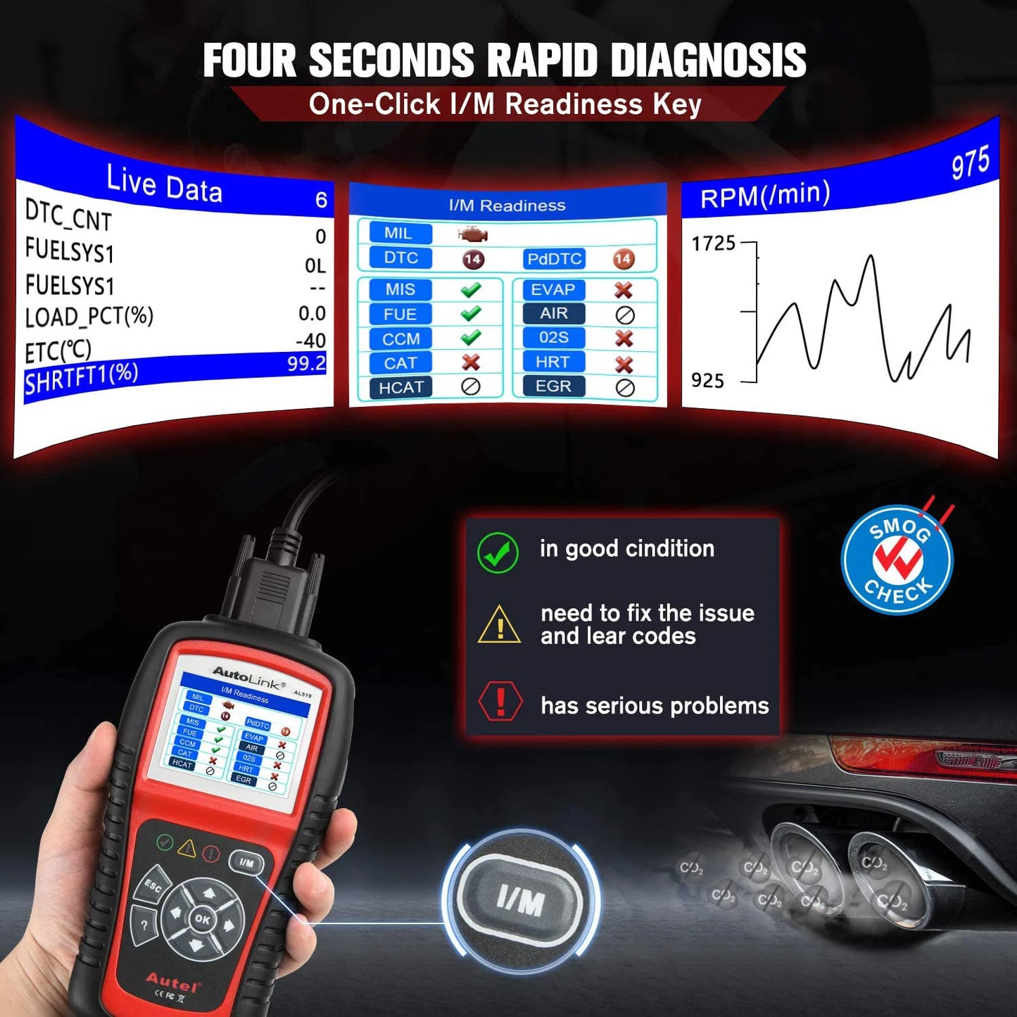 Autel AutoLink AL519 Diagnostic Tool OBD2 Scanner Code Reader Scanner Automotriz Automotivo Scanner Car diagnostic